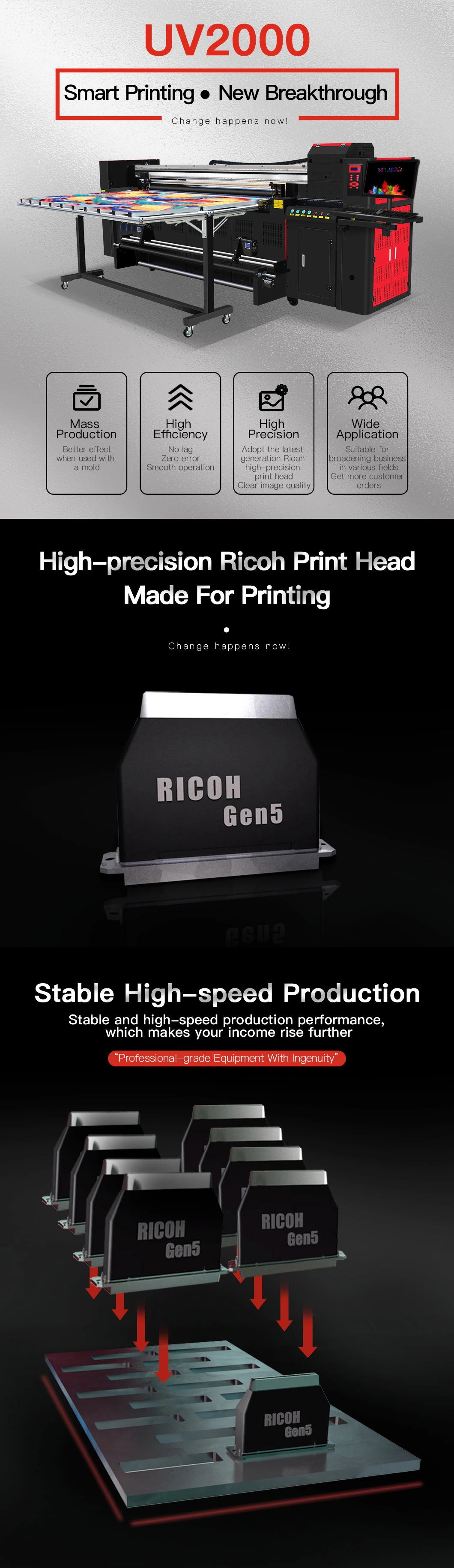 Factory Industrial Fast Digital Inkjet Wide Format Glass/Ceramic/Plastic Flatbed UV Printer